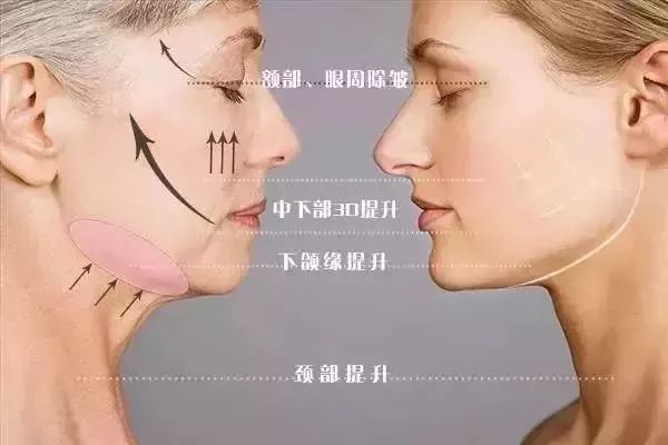 天使精*開啟逆時空時代，你為新年亮相準(zhǔn)備好了嗎？