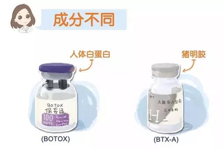 打瘦臉針，玻尿酸和衡力應(yīng)該選擇哪種？