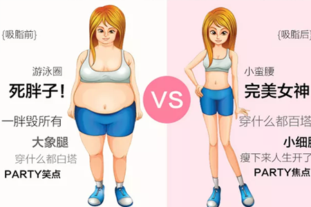 <a href='/zz/' target='_blank'><u>鄭州美萊</u></a>吸脂是什么？