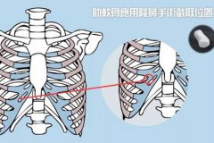 深圳隆鼻醫(yī)院做軟骨隆鼻多少錢，術后安全嗎